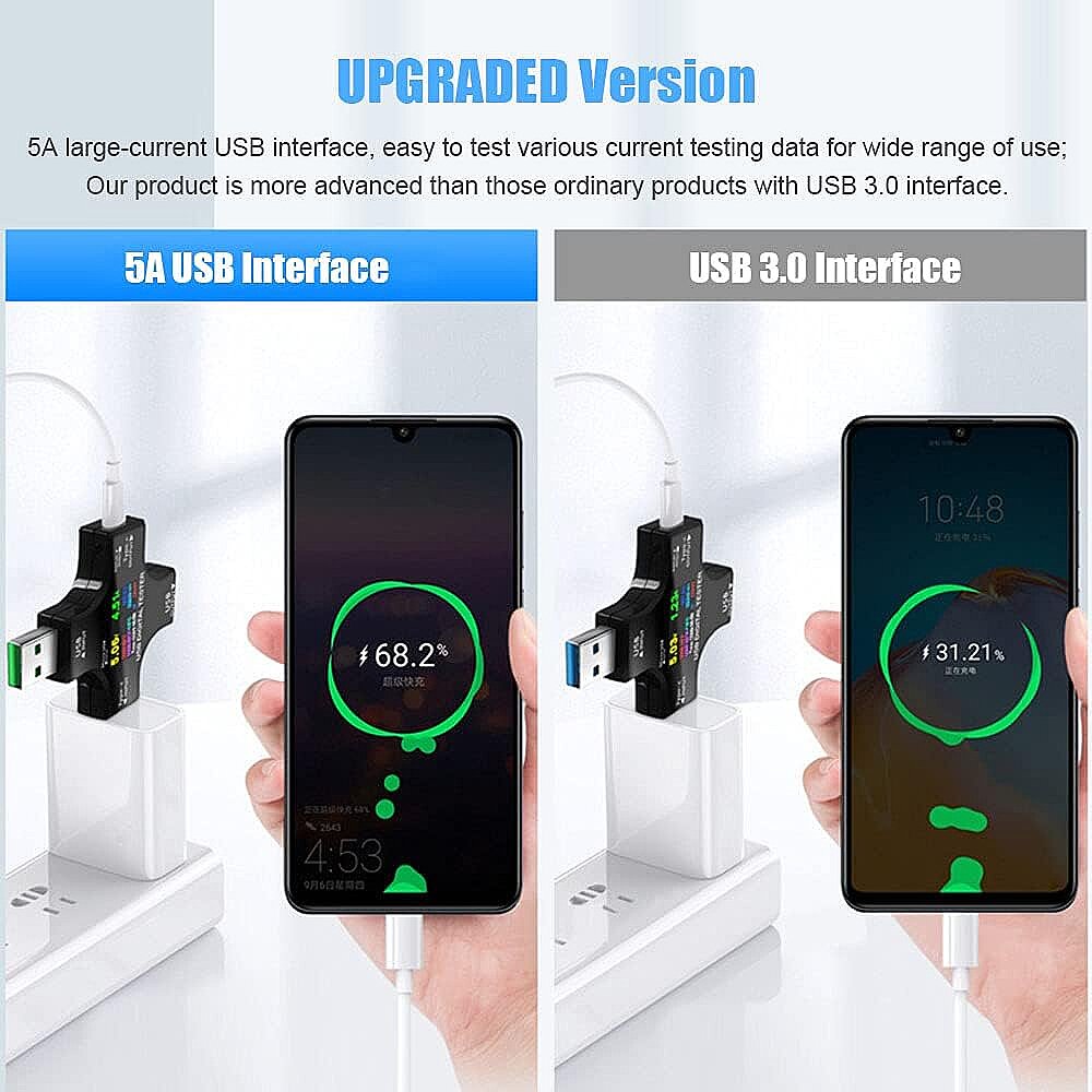 12 in 1 Çok Fonksiyonlu USB & Type-C Dijital Güç Ölçer Test Cihazı – Voltaj, Akım, Kapasite, Watt Ölçüm – PD/QC Uyumlu (Çok Al Az Öde İle %20'ye Varan İndirimli) - 2
