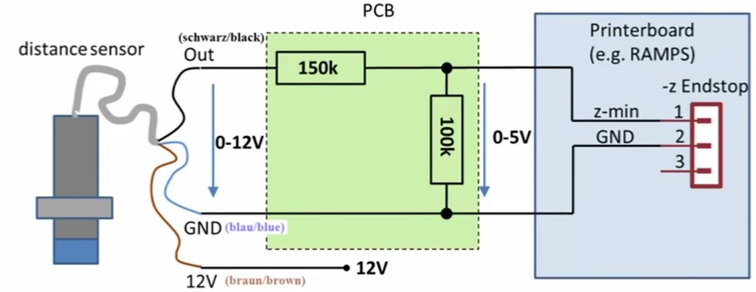 endüktif-3.jpg (52 KB)