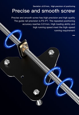 Dual Screw Rod Upgrade Kit Double Screw - 5