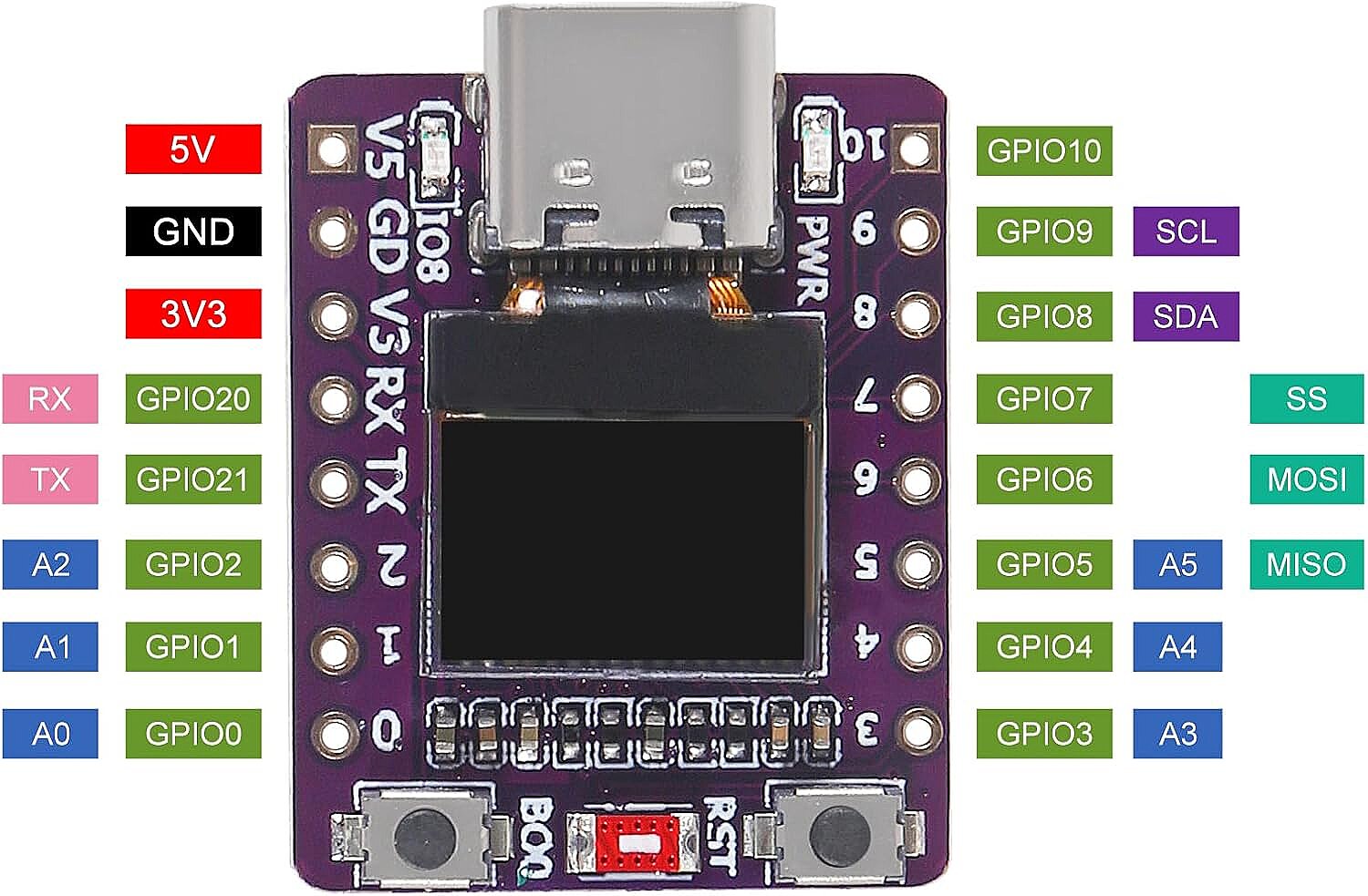 ESP32-C3 0.42 İnç OLED Modülü Wifi+Bluetooth ESP32 Geliştirme Kartı (Çok Al Az Öde İle %20'ye Varan İndirimli) - 4