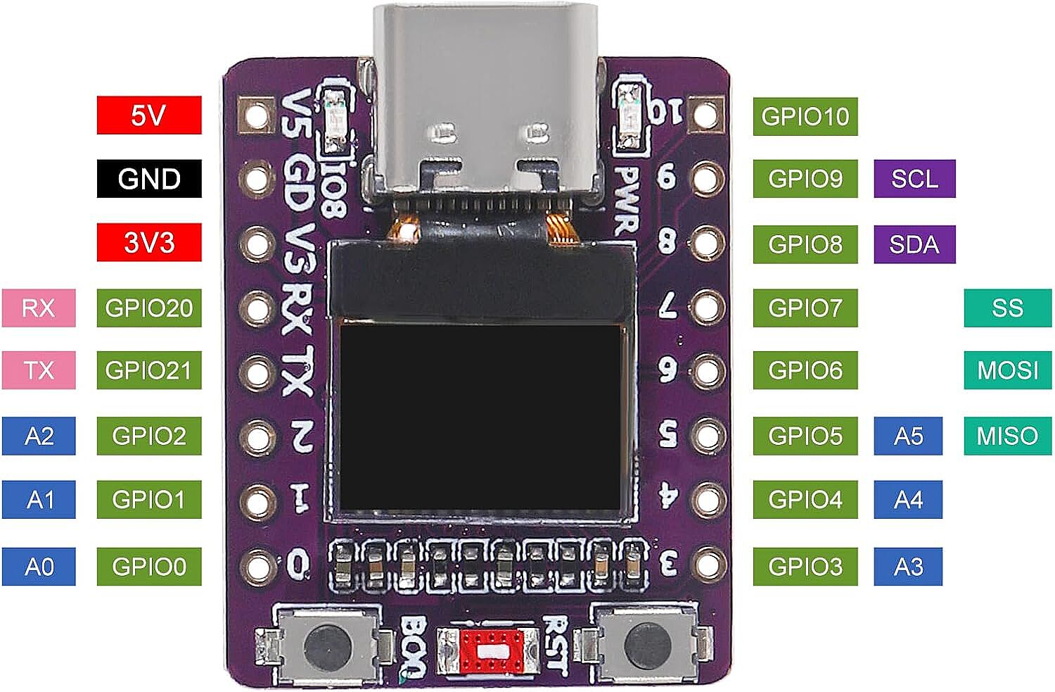ESP32-C3 0.42 İnç OLED Modülü Wifi+Bluetooth ESP32 Geliştirme Kartı (Çok Al Az Öde İle %20'ye Varan İndirimli) - 4