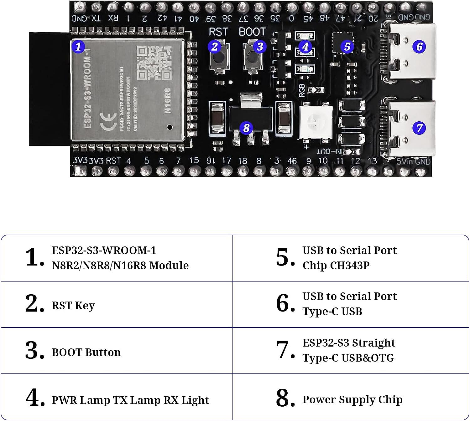 ESP32-S3 N16R8 WiFi ve Bluetooth Geliştirme Kartı - 3