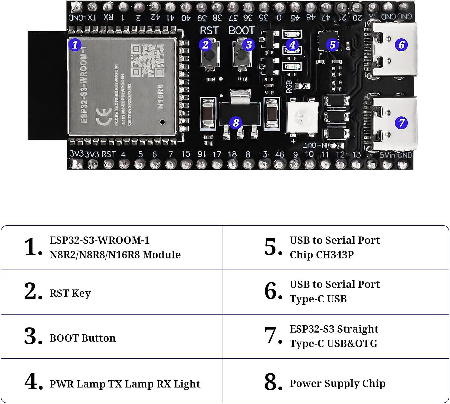 ESP32-S3 N16R8 WiFi ve Bluetooth Geliştirme Kartı - 3