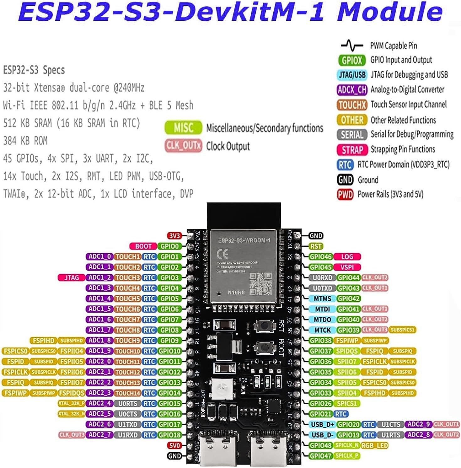 ESP32-S3 N16R8 WiFi ve Bluetooth Geliştirme Kartı - 2