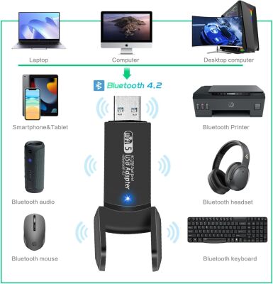 FENVI Çift Bant USB 3.0 WiFi Adaptör 1300Mbps Yüksek Hızlı Bluetooth 4.2 5ghz Masaüstü & Dizüstü Kablosuz Ağ Alıcısı  | PC Laptop iç - 2