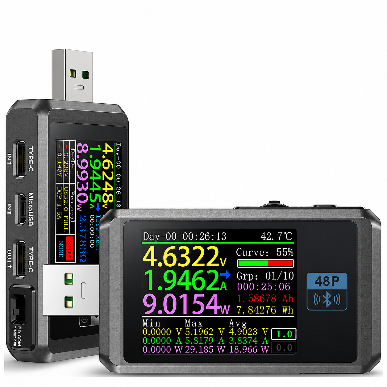 FNIRSI FNB48P 165W USB Type-C Test Cihazı – Bluetooth, PD Hızlı Şarj, Voltaj Akım Güç ve Kapasite Ölçer - 1