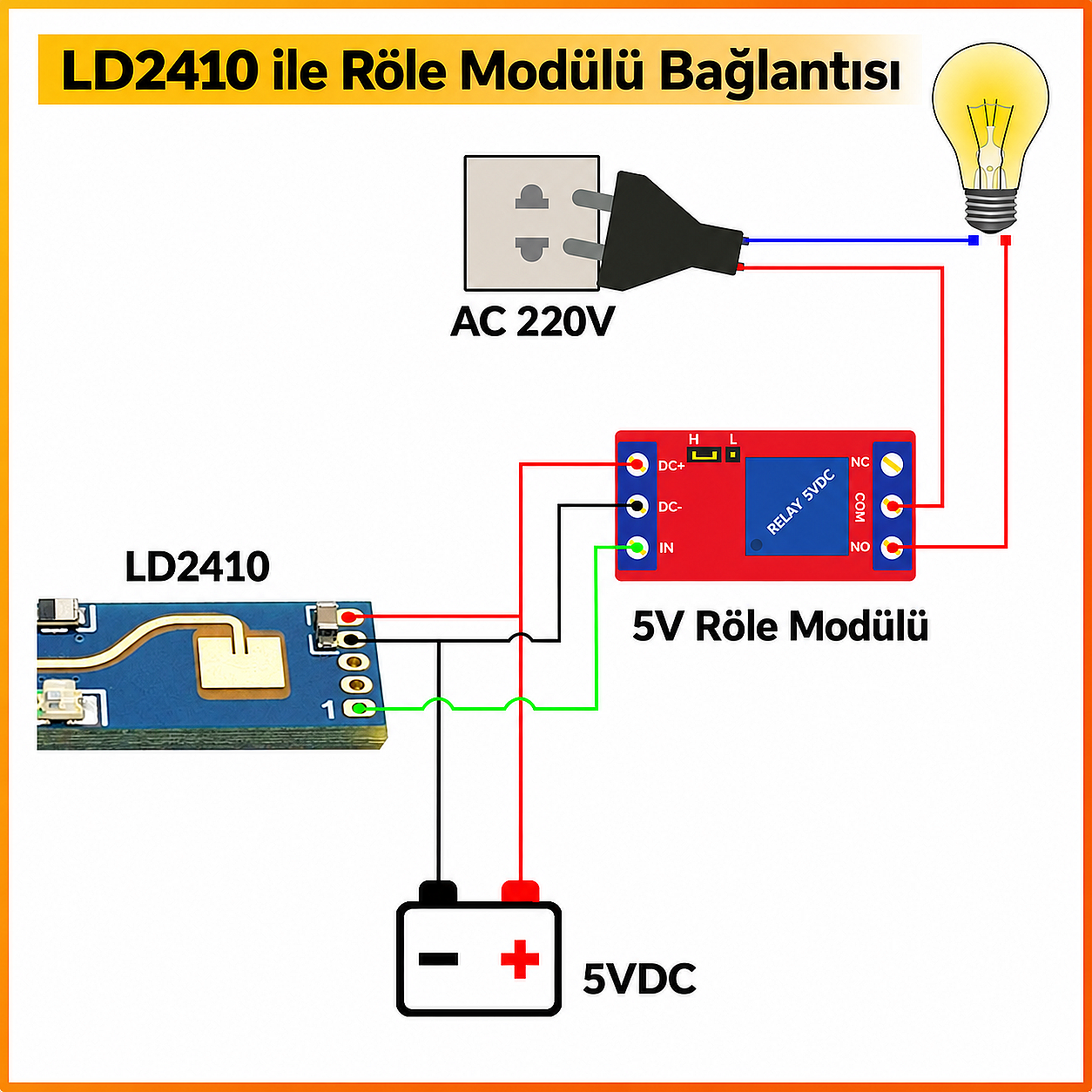HLK-LD2410B+BLE 24Ghz Radar Hareket Algılama Sensörü (Çok Al Az Öde İle %20'ye Varan İndirimli) - 3