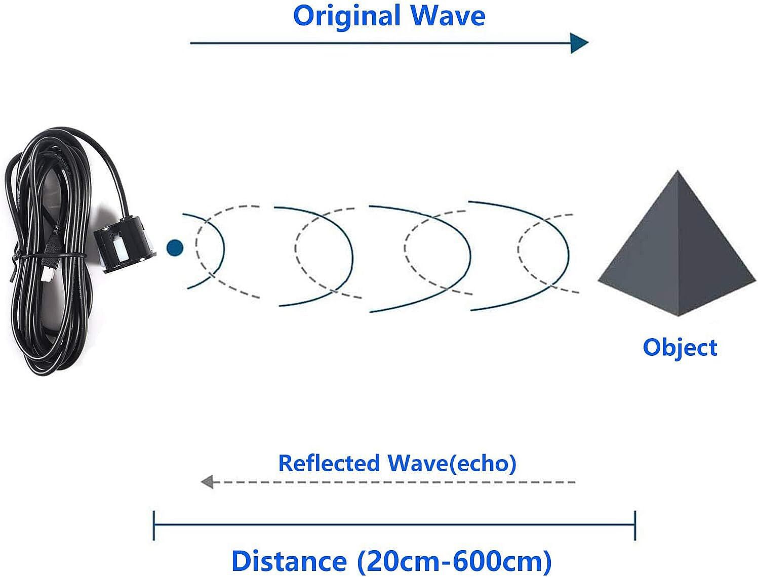 JSN-SR04T Su Geçirmez Ultrasonic Mesafe Ölçer Sensörü - 5
