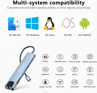 MacBook Pro Air Uyumlu Yüksek Hızlı 8 In 1 Hub (USB/HDMI/TF SD/SD/PD/ETHERNET) Dönüştürücü Çevirici Çoklayıcı - 2