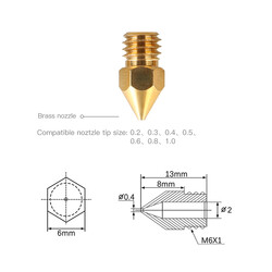 MK8 Nozzle Paketi - 24 Adet - 6