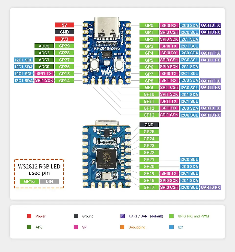RP2040-Zero, Raspberry Pi RP2040 Tabanlı Mini Geliştirme Kartı (Çok Al Az Öde İle %20'ye Varan İndirimli) - 4