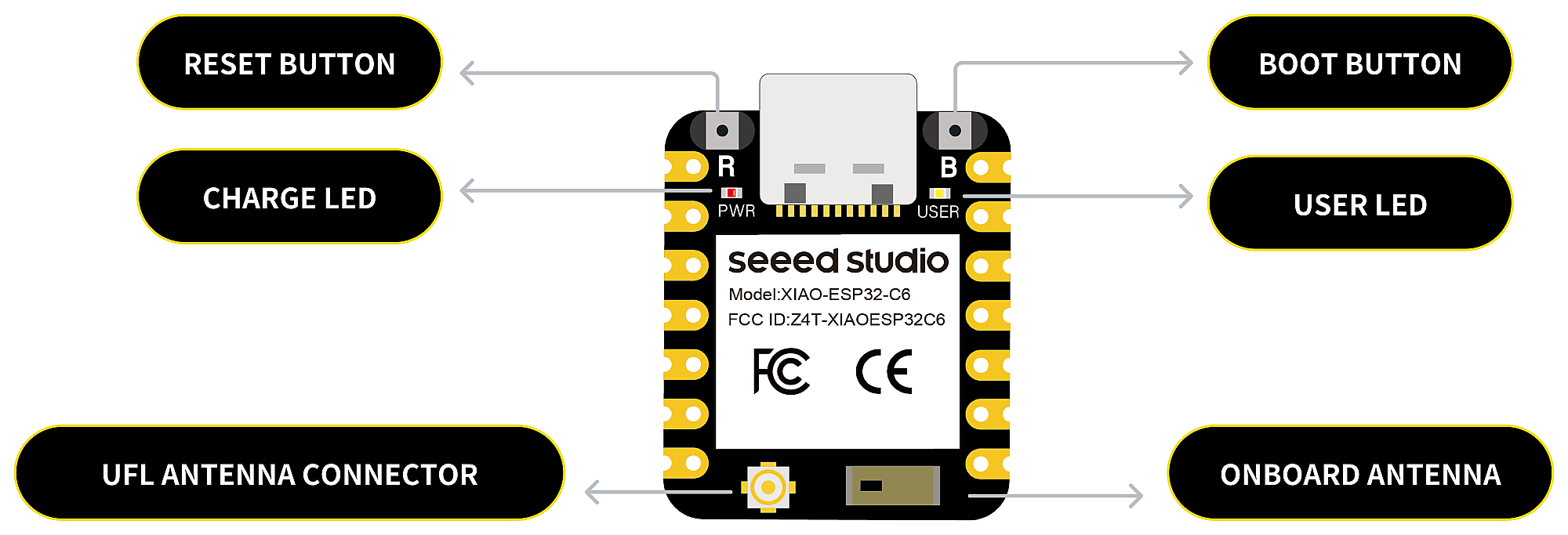 Seeed Studio XIAO - ESP32-C6 Wifi + Bluetooth Geliştirme Kartı (Çok Al Az Öde İle %20'ye Varan İndirimli) - 3