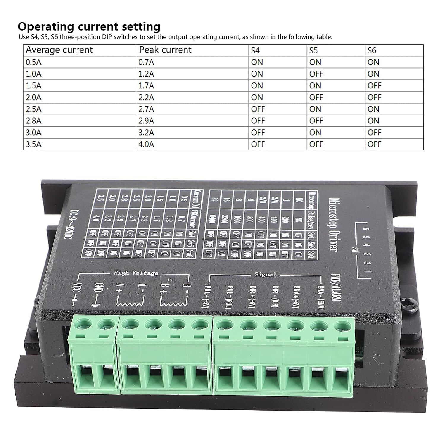 TB6600 4A Step Motor Sürücü ve Kontrol Kartı - 5