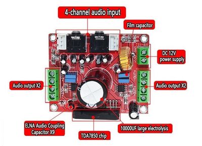 TDA7850 4X50W Amplifikatör Modülü (Çok Al Az Öde İle %30'a Varan İndirimli) - 2