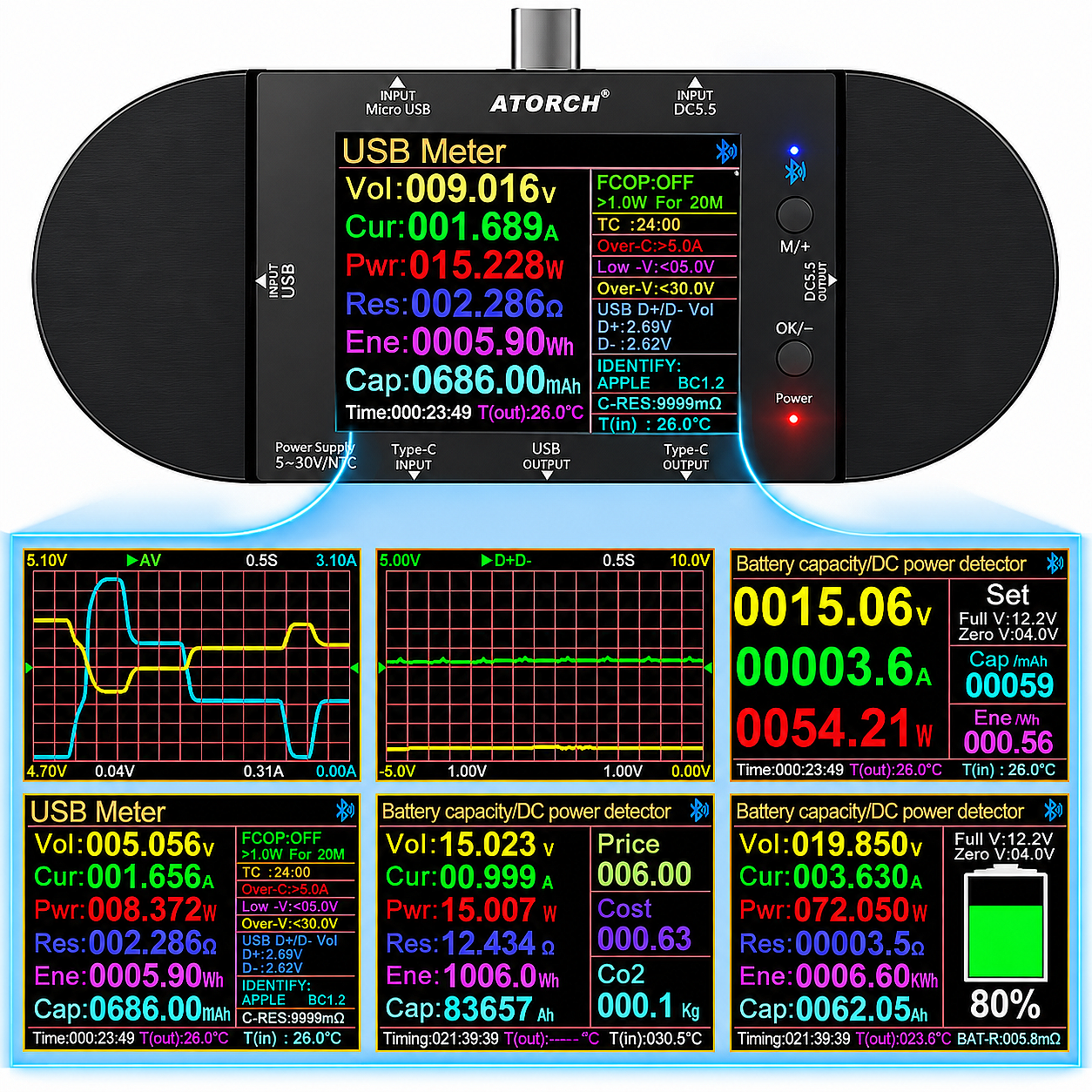 UD24 USB 2.4 Bluetooth Dijital Voltaj Akım Güç ve Kapasite Ölçer – DC 5.5 / Type-C / Micro USB Test Cihazı - 3