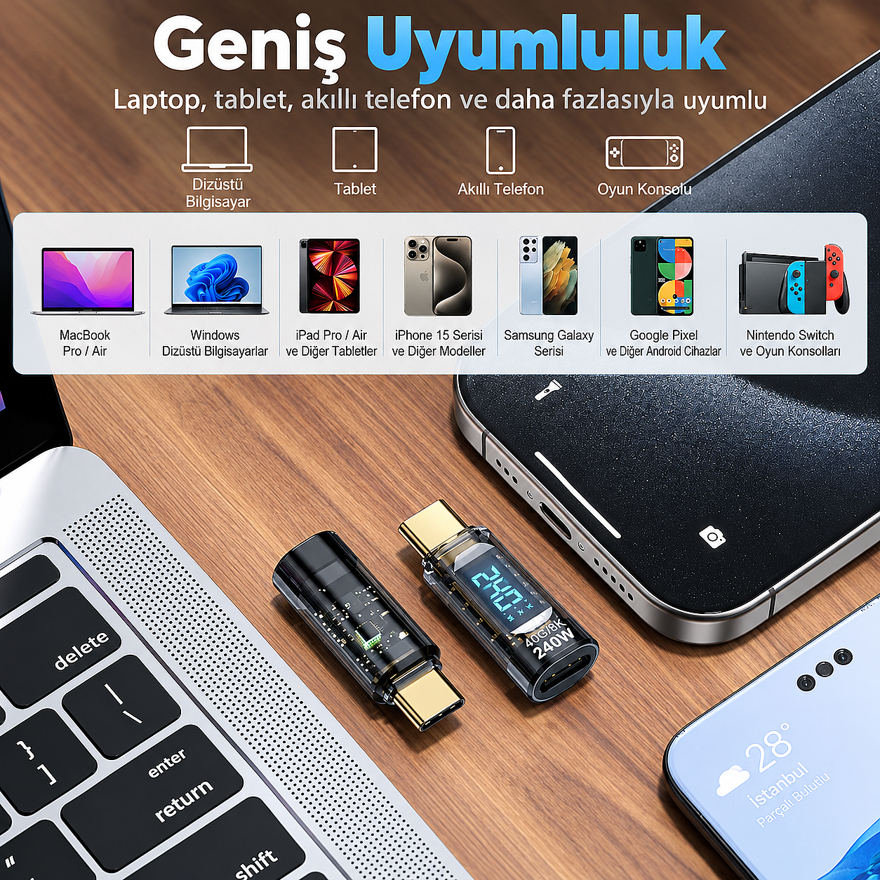 240W USB 3.1 Type-C Dijital Güç Ölçer Adaptör – 40Gbps Veri Aktarımı, 8K Görüntü Destekli Voltaj Akım Watt Göstergeli - 2