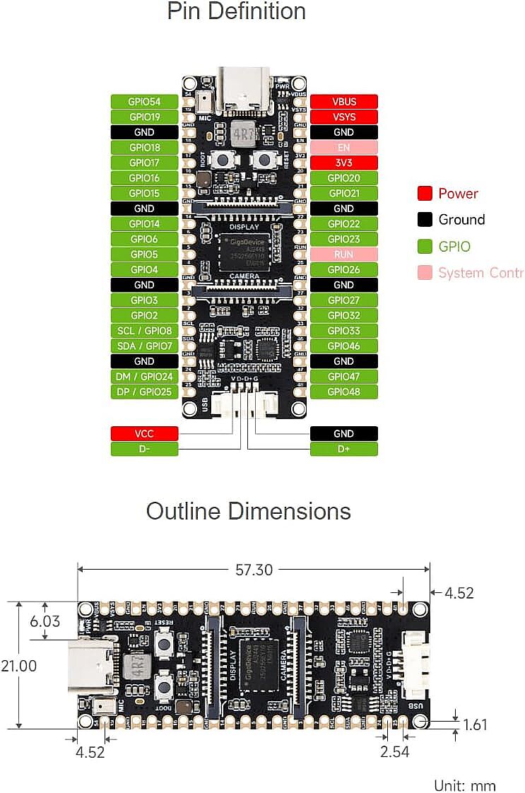 Waveshare ESP32-P4-Pico RISC-V Geliştirme Kartı – 32MB PSRAM, 32MB Flash, MIPI-DSI/CSI, USB Type-C – SKU 32101 - 4