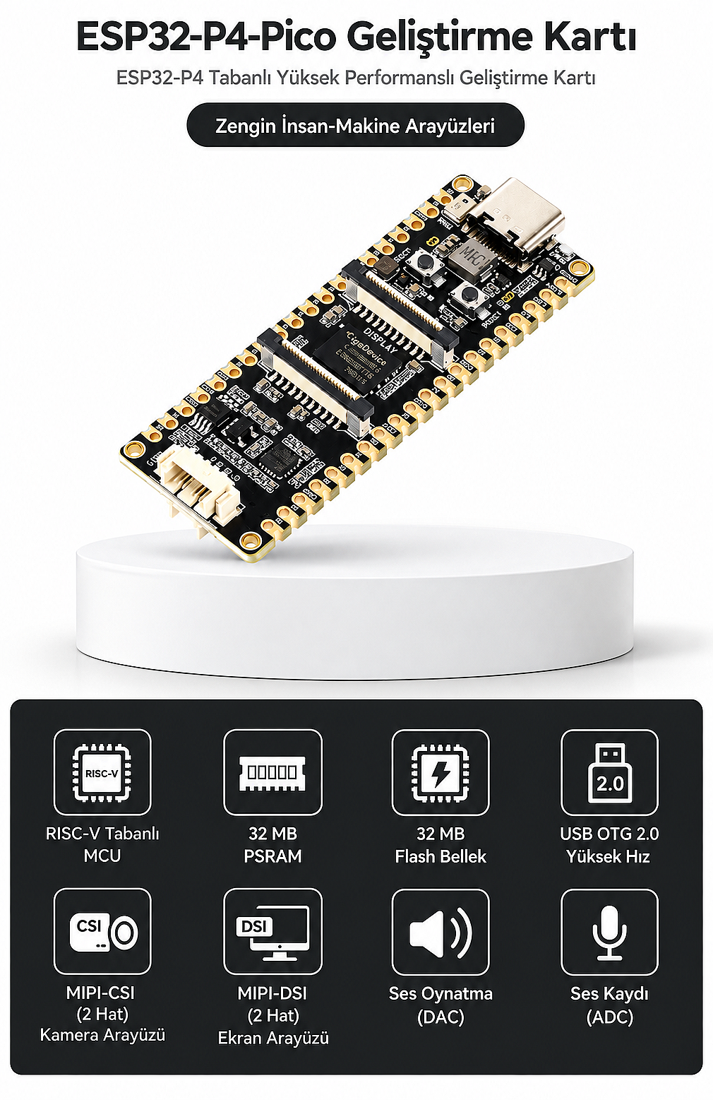 Waveshare ESP32-P4-Pico RISC-V Geliştirme Kartı – 32MB PSRAM, 32MB Flash, MIPI-DSI/CSI, USB Type-C – SKU 32101 - 2