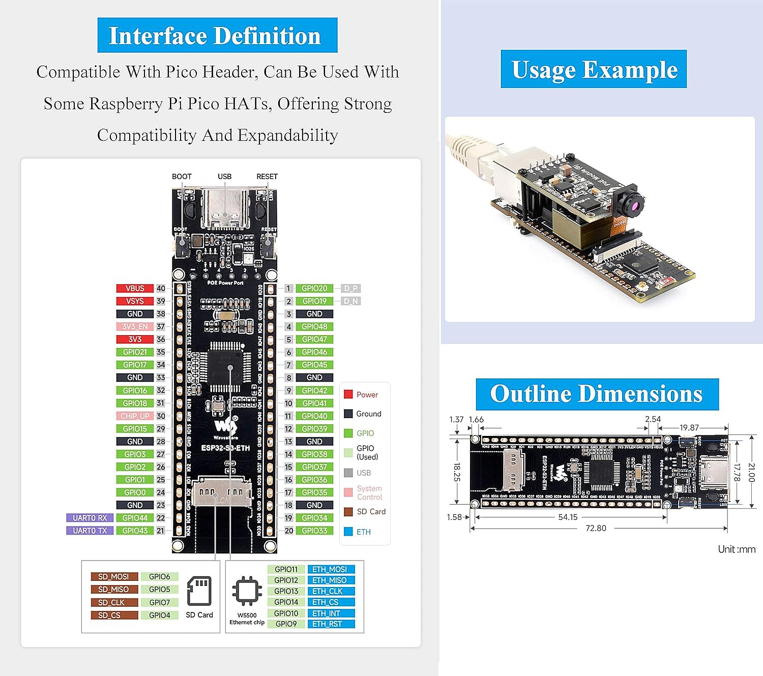 Waveshare ESP32-S3-POE-ETH Ethernet Geliştirme Kartı - Wi-Fi ve Bluetooth - PoE Modülü ile Birlikte (Çok Al Az Öde İle %20'ye Varan İndirimli) - 4