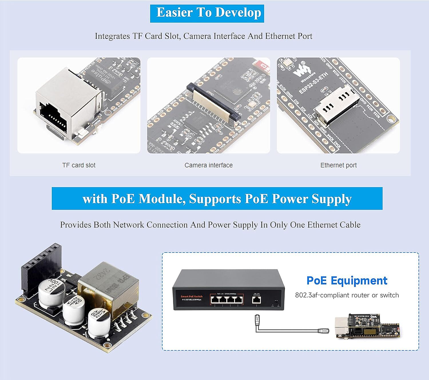 Waveshare ESP32-S3-POE-ETH Ethernet Geliştirme Kartı - Wi-Fi ve Bluetooth - PoE Modülü ile Birlikte (Çok Al Az Öde İle %20'ye Varan İndirimli) - 5