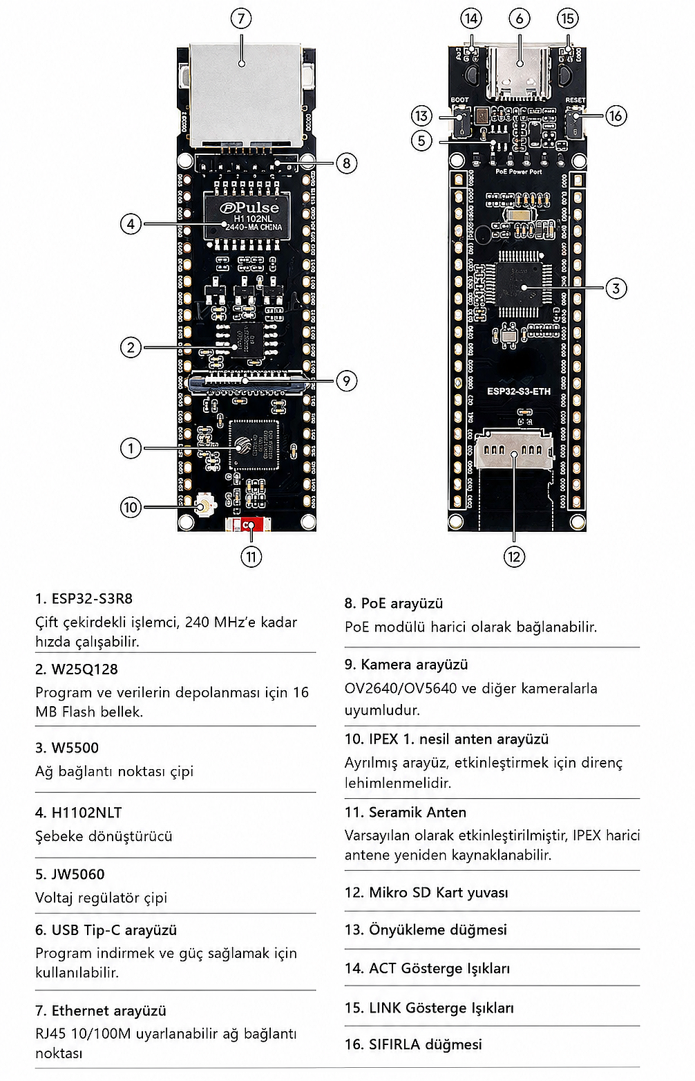 Waveshare ESP32-S3-POE-ETH Ethernet Geliştirme Kartı - Wi-Fi ve Bluetooth - PoE Modülü ile Birlikte (Çok Al Az Öde İle %20'ye Varan İndirimli) - 9